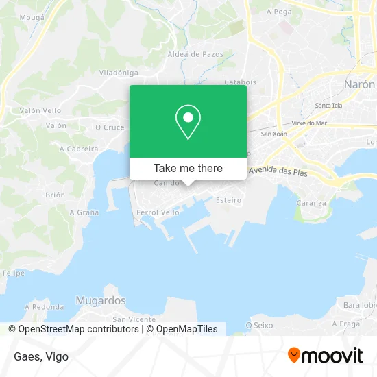 Gaes map