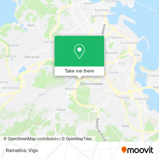 Ramallos map