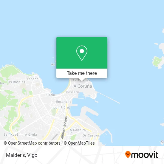Malder's map