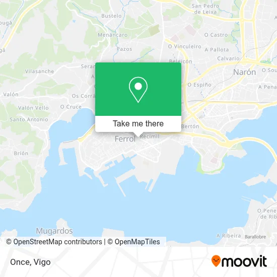 Once map