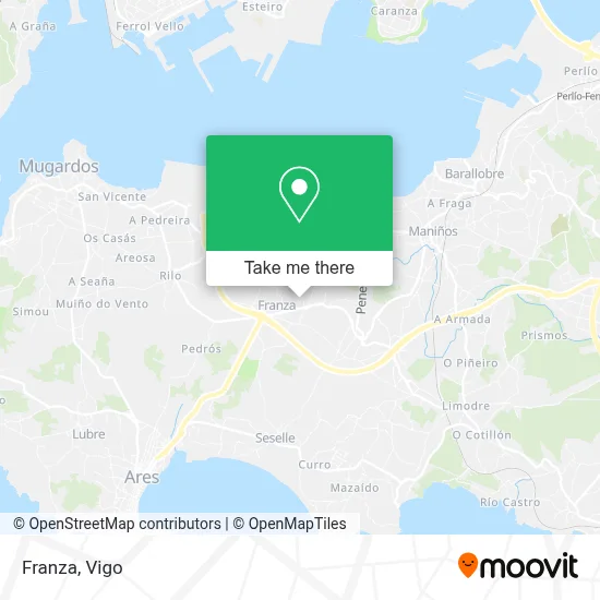 Franza map