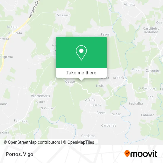 Portos map