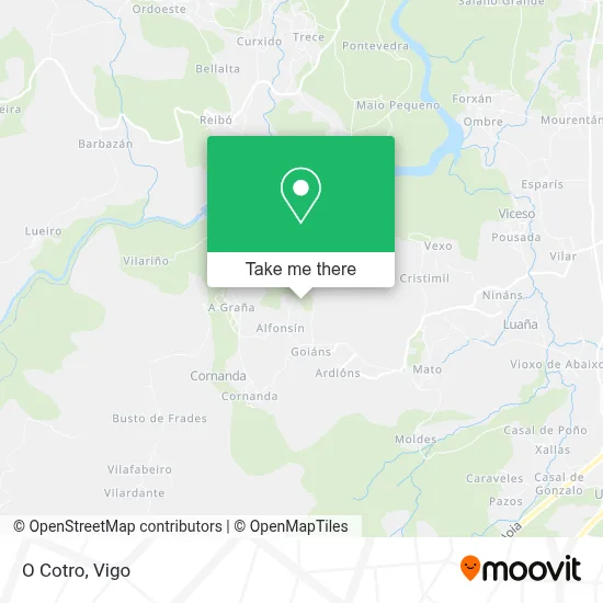 O Cotro map