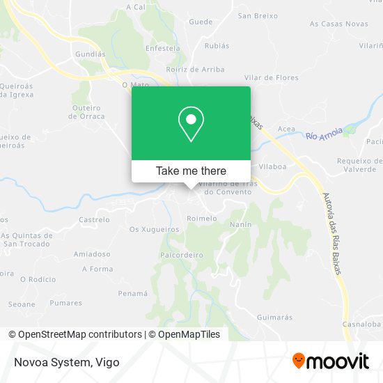 Novoa System map