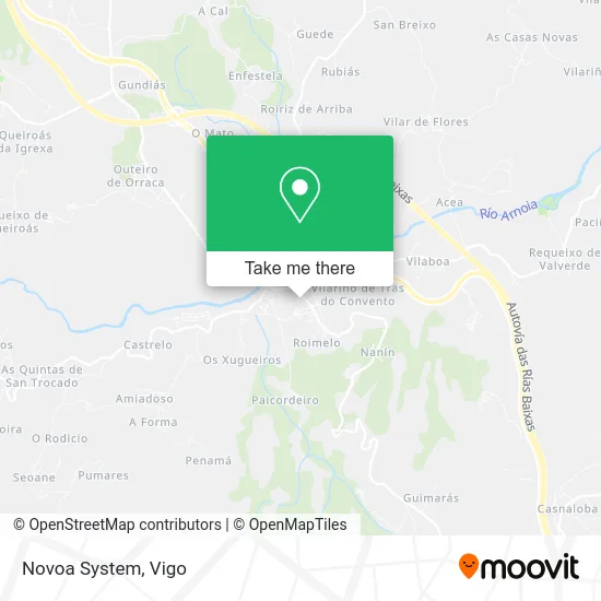Novoa System map