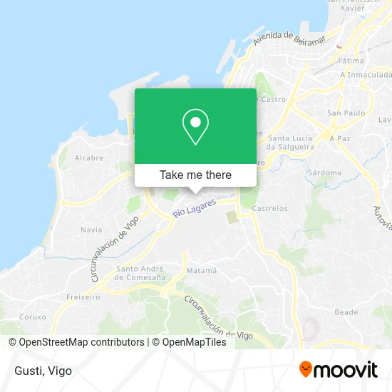 Gusti map
