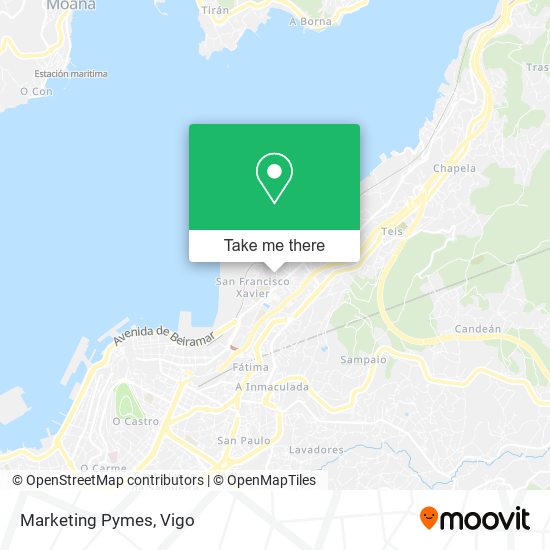 Marketing Pymes map