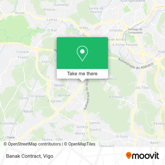 Banak Contract map