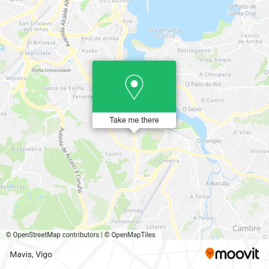 Mavis map