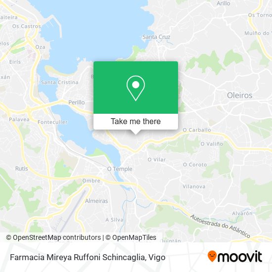 mapa Farmacia Mireya Ruffoni Schincaglia