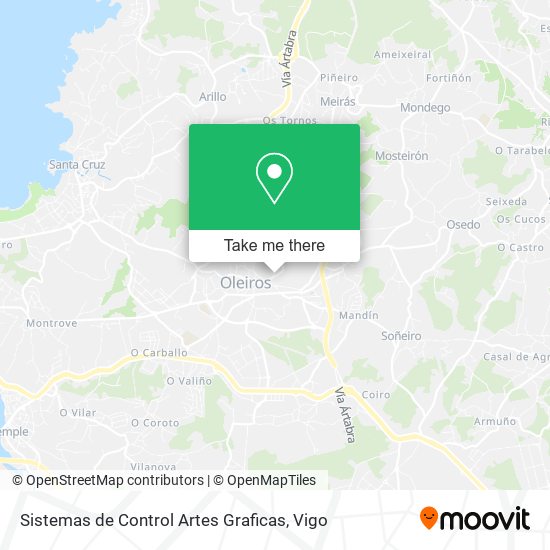 Sistemas de Control Artes Graficas map