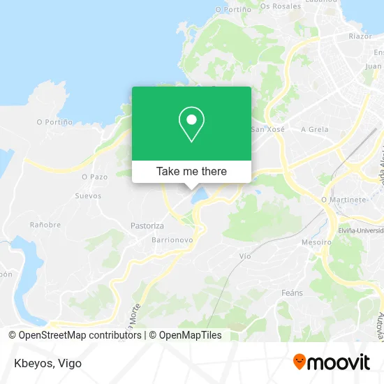 Kbeyos map