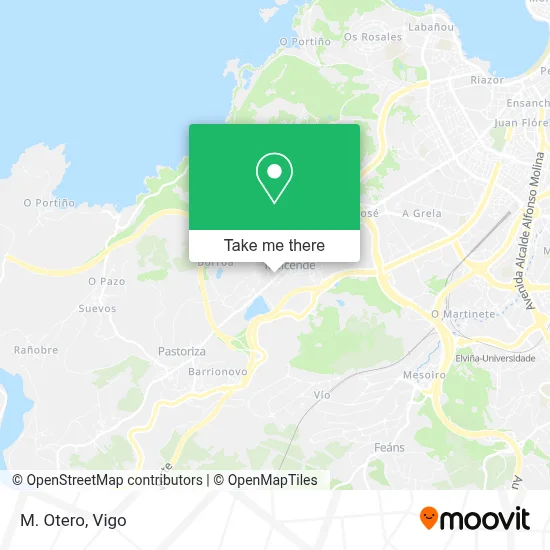 M. Otero map