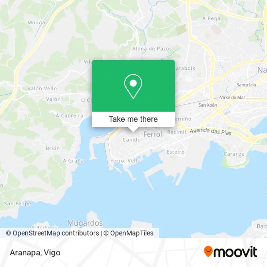 Aranapa map