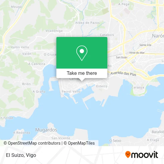 El Suizo map