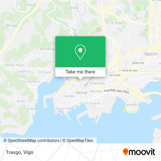 Trasgo map