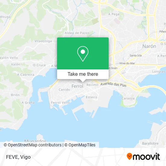 mapa FEVE
