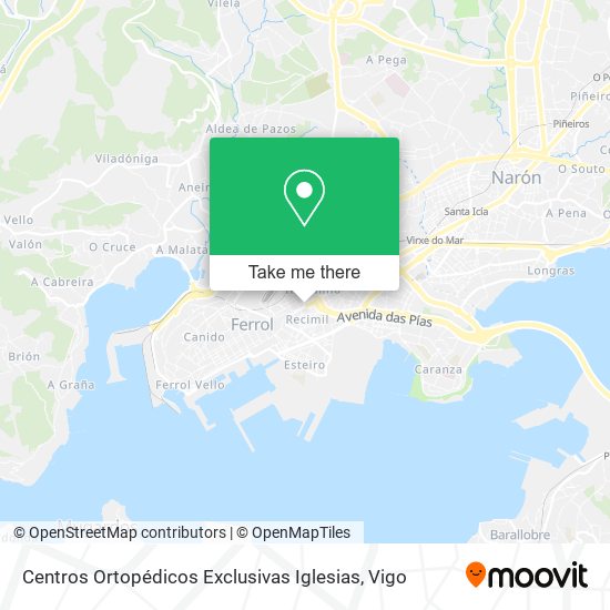 mapa Centros Ortopédicos Exclusivas Iglesias