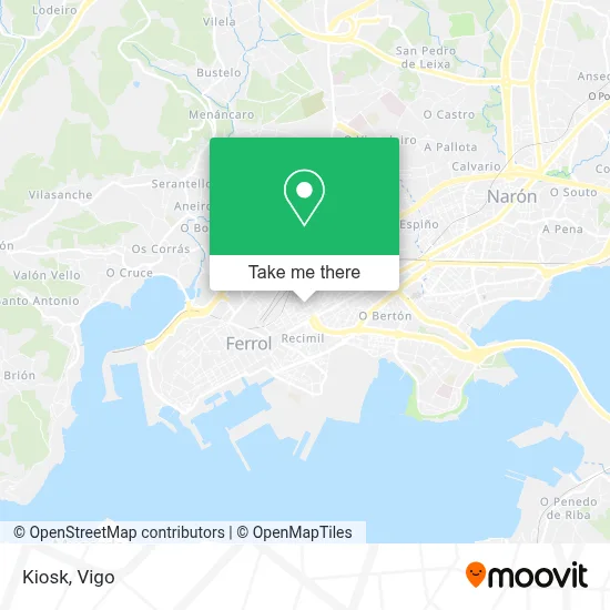 Kiosko map