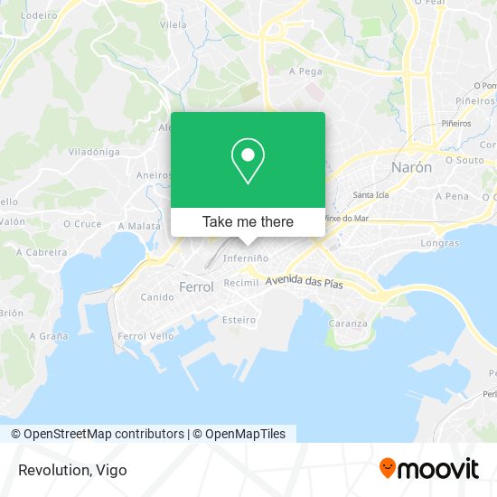 Revolution map