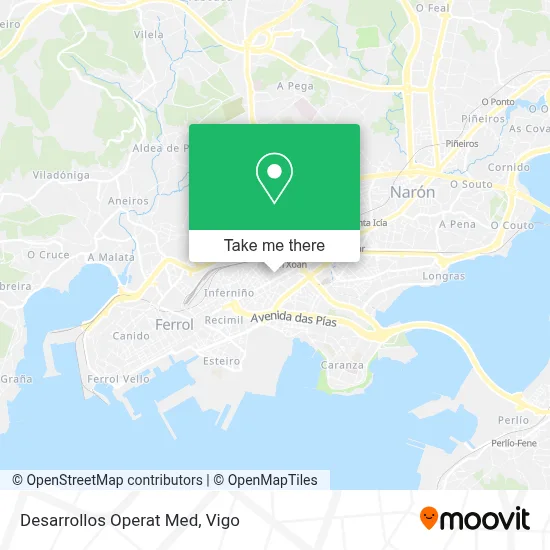 Desarrollos Operat Med map
