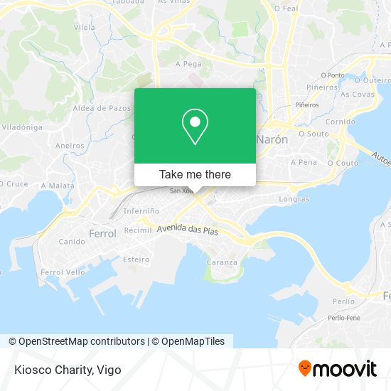 Kiosco Charity map