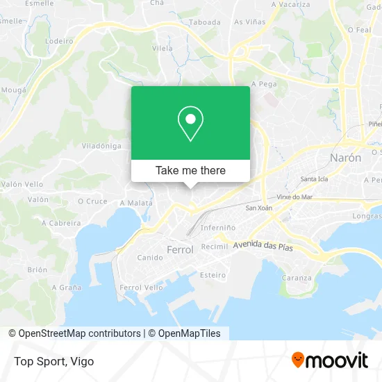 Top Sport map