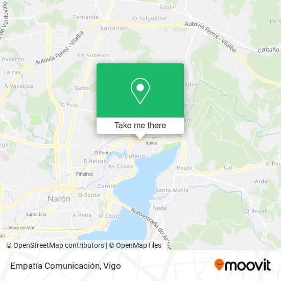 Empatía Comunicación map