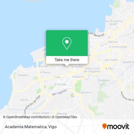 mapa Academia Matematica