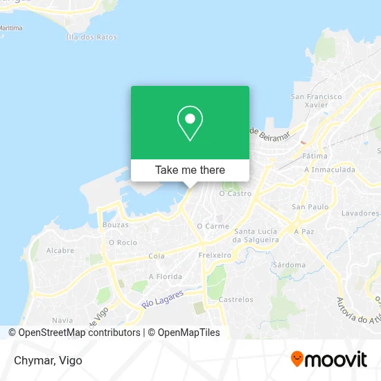 Chymar map