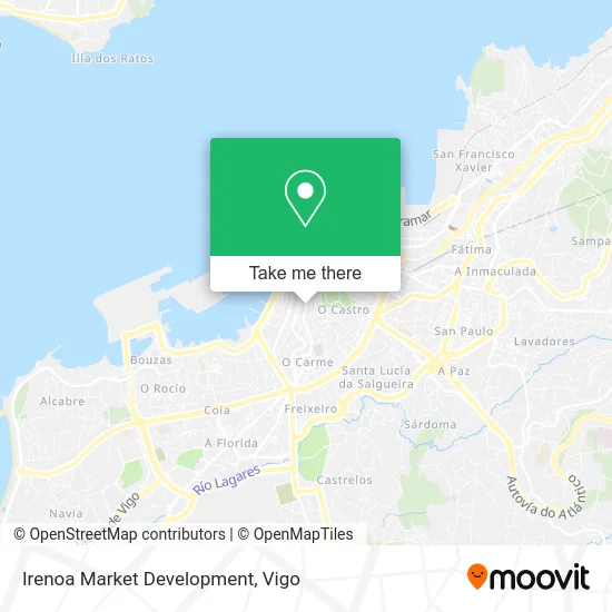Irenoa Market Development map