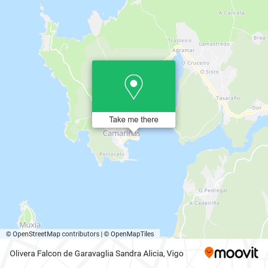 Olivera Falcon de Garavaglia Sandra Alicia map