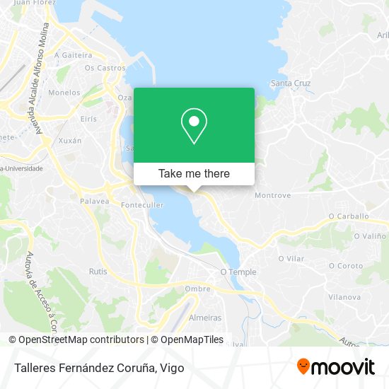 mapa Talleres Fernández Coruña