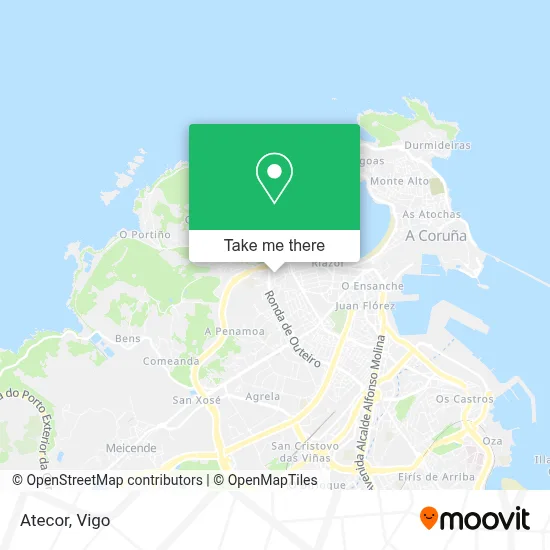 Atecor map