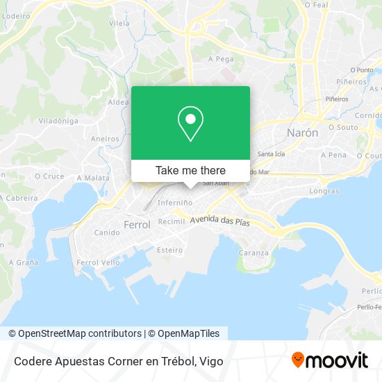 Codere Apuestas Corner en Trébol map