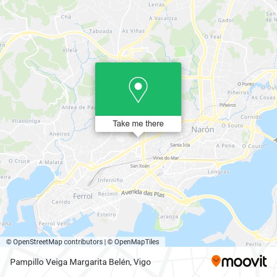 Pampillo Veiga Margarita Belén map