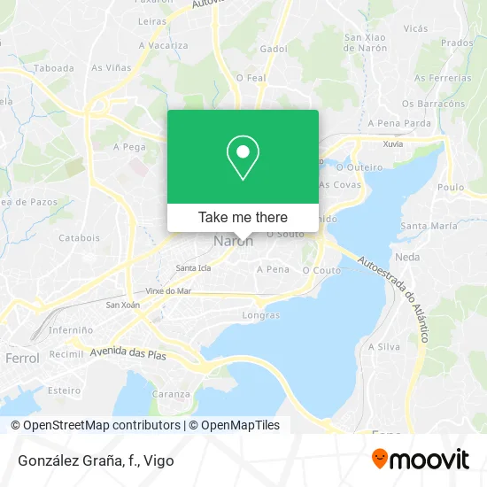 González Graña, f. map