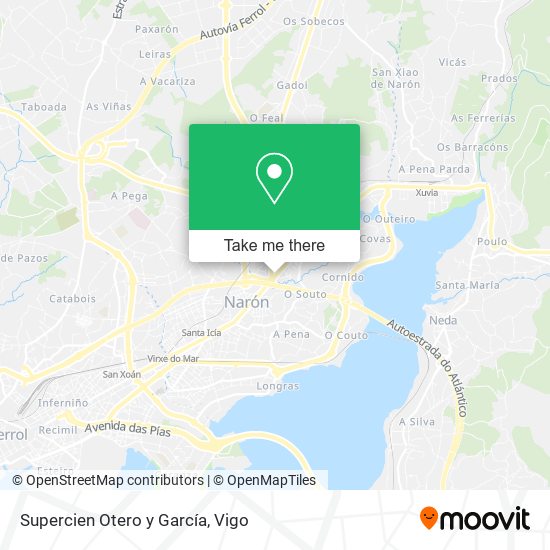 Supercien Otero y García map