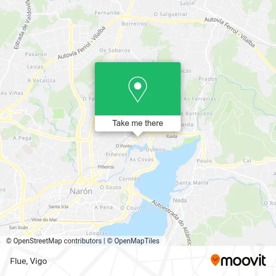 Flue map