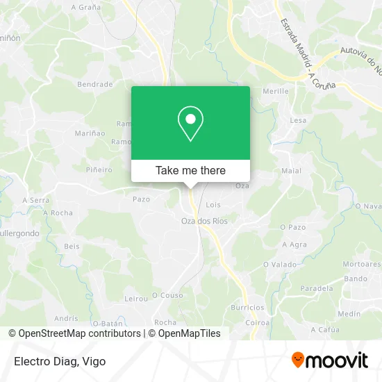 Electro Diag map