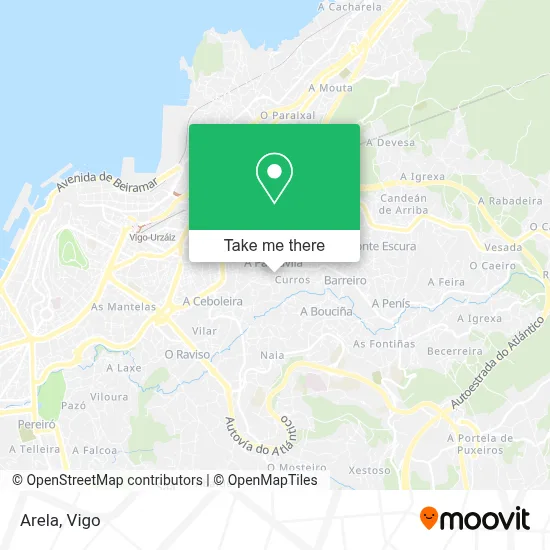 Arela map