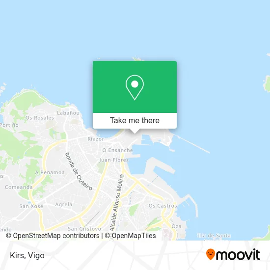 Kirs map