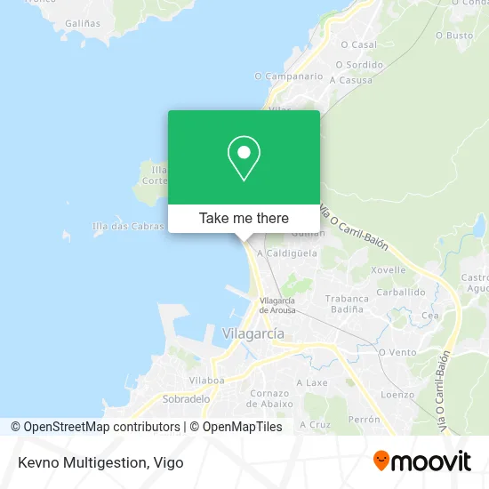Kevno Multigestion map