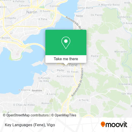 mapa Key Languages (Fene)