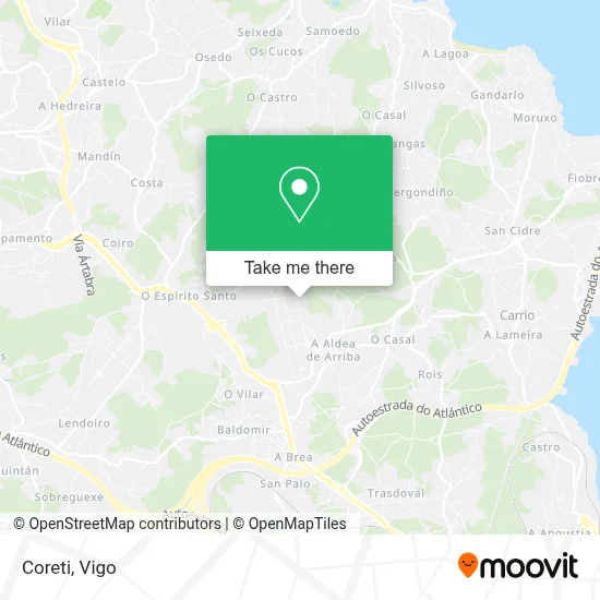 Coreti map