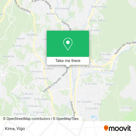 Kima map