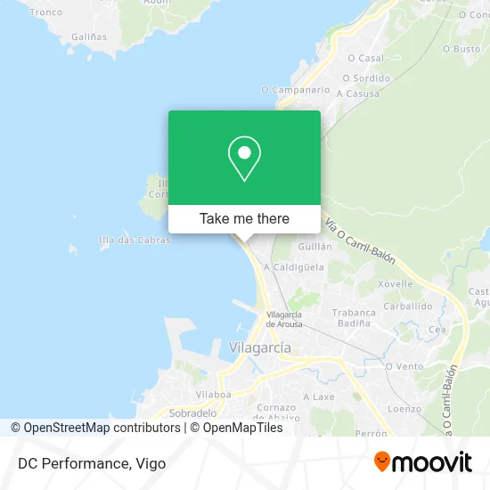 Dc Performance map