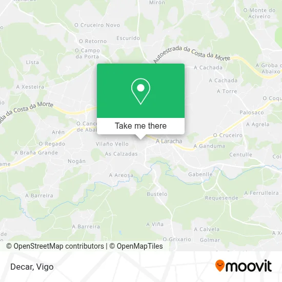 Decar map