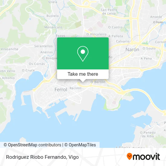 Rodriguez Riobo Fernando map