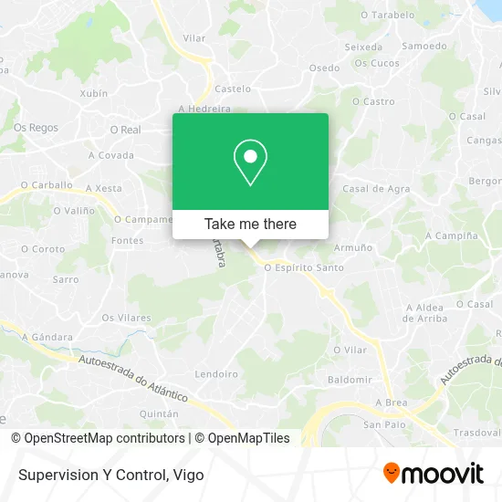 Supervision Y Control map